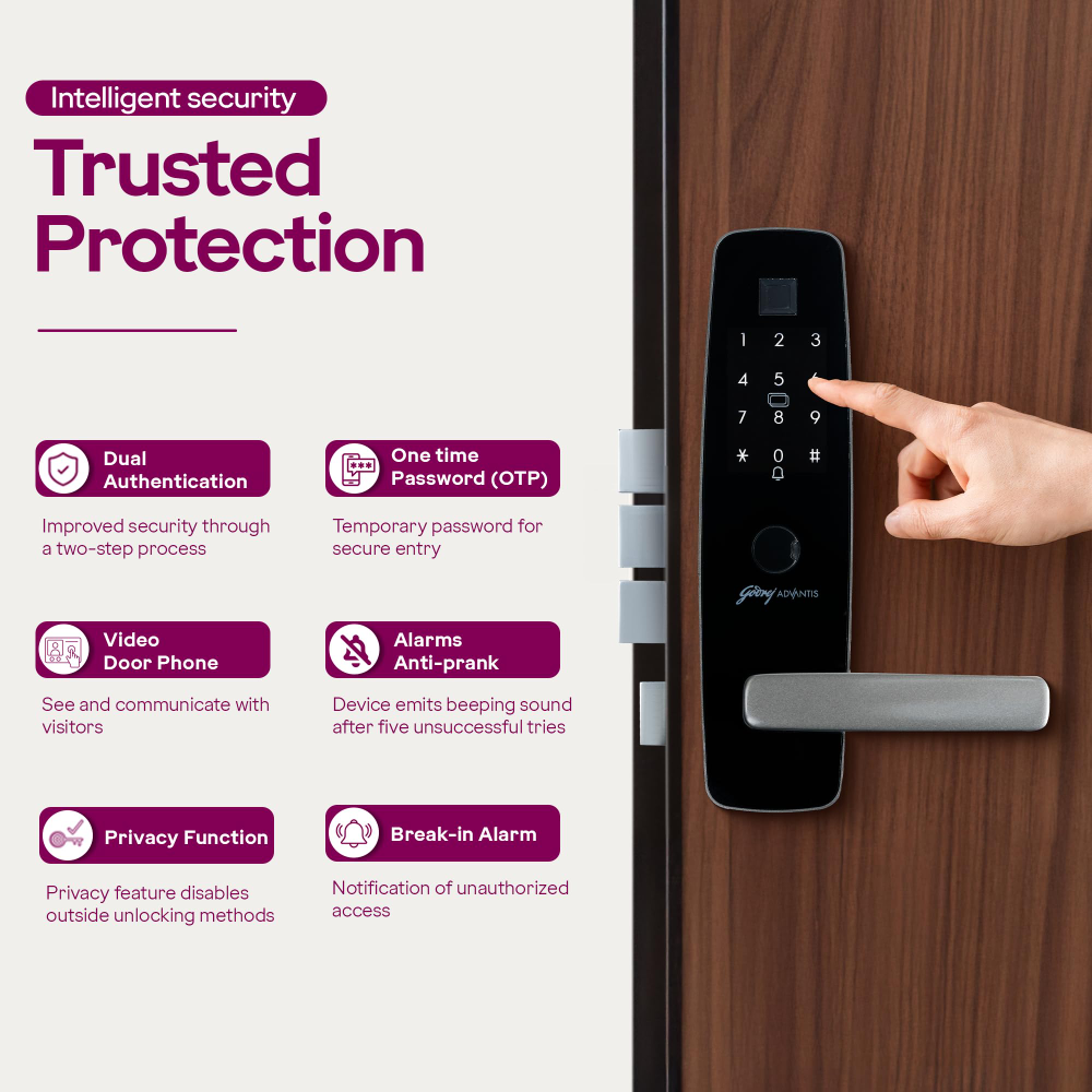 Godrej Smart Lock | Made in India Digital Lock For Main Door I Advanced & Highly Secure | 9 in 1 Access | NFC,Smart Watch,BLE Remote,Wi-Fi,Fingerprint I Grey I 3 Years Warranty
